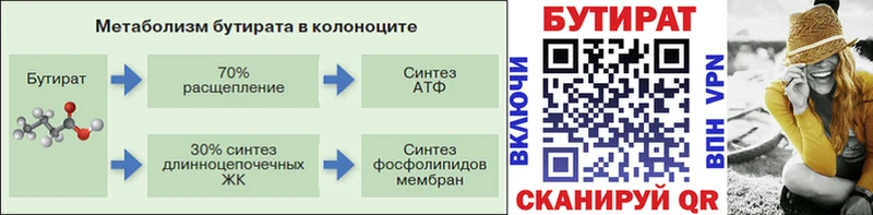 БУТИРАТ 1.4BDO Минеральные Воды